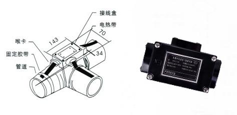 電伴熱尾端